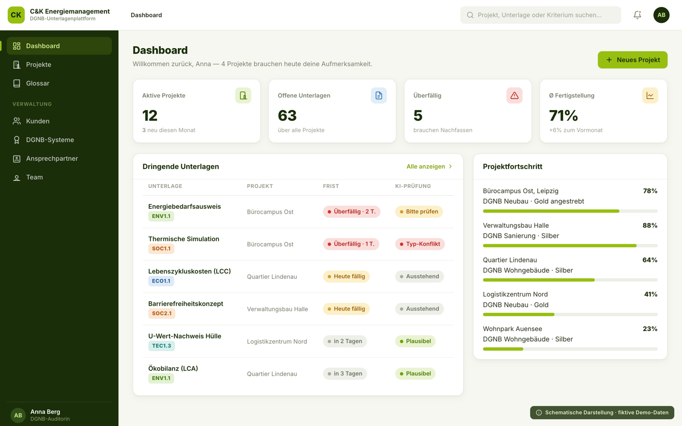 Zertifizierungs-Plattform von C&K Energiemanagement im Browser