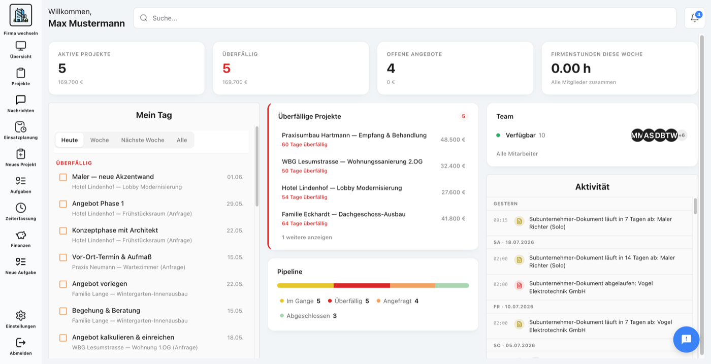 Worknize-Dashboard mit Auftragsübersicht im Browser
